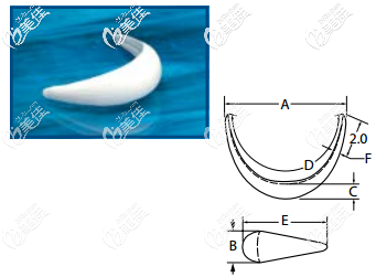 非思挺膨體下巴假體ePTFE Extended Chin系列 非思挺膨體下巴假體ePTFE Extended Chin系列