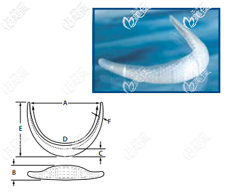 菲思挺Conform? Extended Anatomical Chin系列的下巴硅膠假體所有型號(hào)的圖片