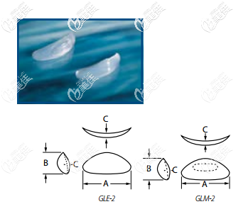 菲思挺硅膠下巴假體Glasgold Wafer?系列的所有型號(hào)的圖片
