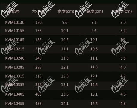 泊歐峰假體低突度中高所有型號 泊歐峰假體低突度中高所有型號