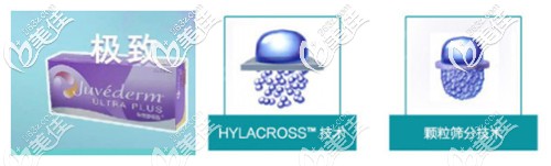 喬雅登玻尿酸有高度交聯(lián)性