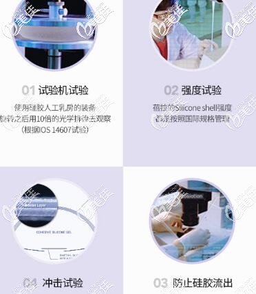 蓓菈假體通過安全測試