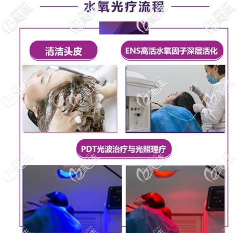 水氧光療防脫育發(fā)流程