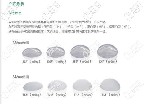 寶儷假體型號(hào)及凸度圖示