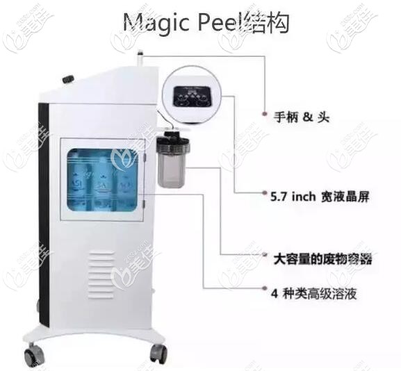 韓國(guó)大氣泡設(shè)備