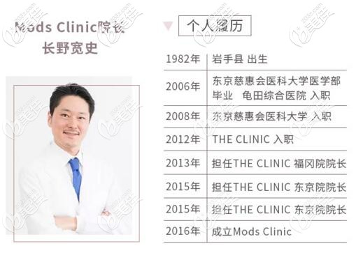 長野寬史坐診于Mods Clinic