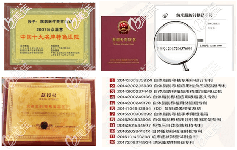 北京京韓及喬愛(ài)軍醫(yī)生相關(guān)證書(shū)