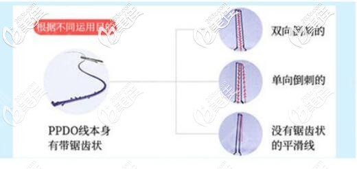 韓國(guó)美迪塑線材種類(lèi) 韓國(guó)美迪塑線材種類(lèi)