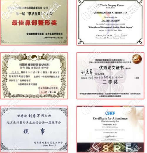 劉彥軍醫(yī)生榮譽(yù)