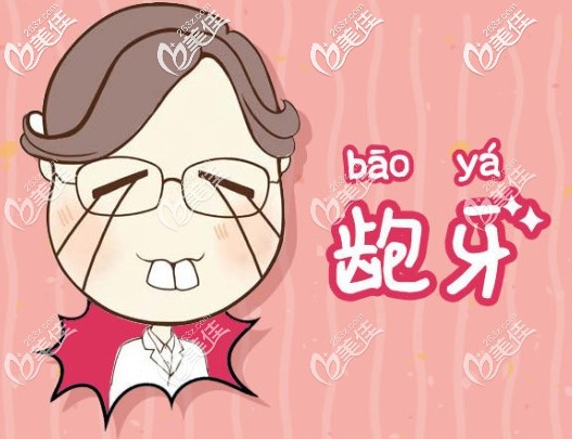 骨性齙牙影響形象