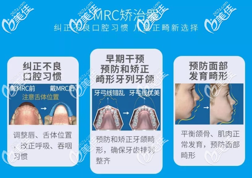 樂山英美口腔特色技術(shù)MRC肌功能矯正器