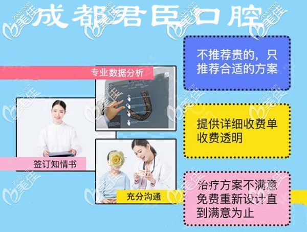 成都君臣口腔正規(guī)嗎