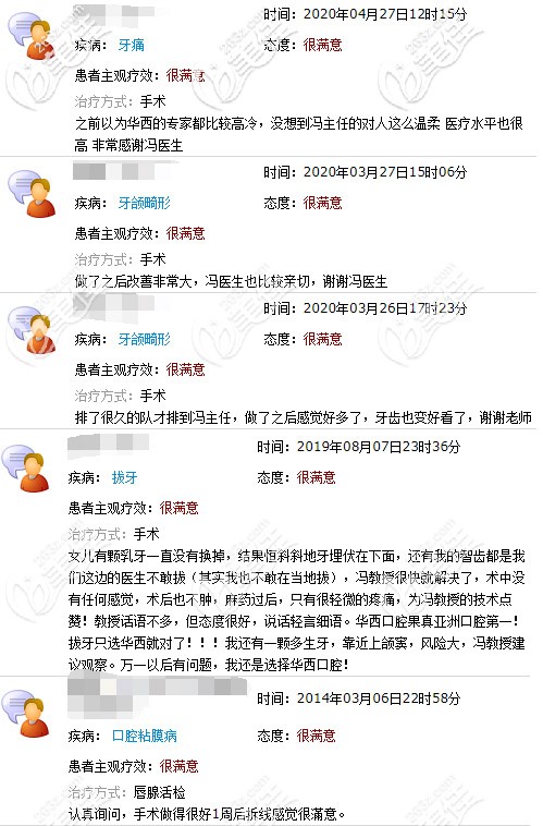 顧客對(duì)馮弋主任的評(píng)價(jià) 顧客對(duì)馮弋主任的評(píng)價(jià)