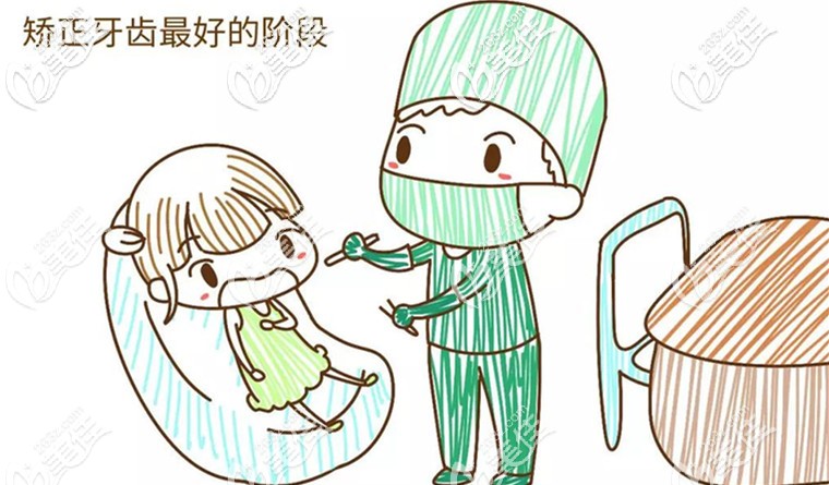 牙齒矯正的黃金期 牙齒矯正的黃金期