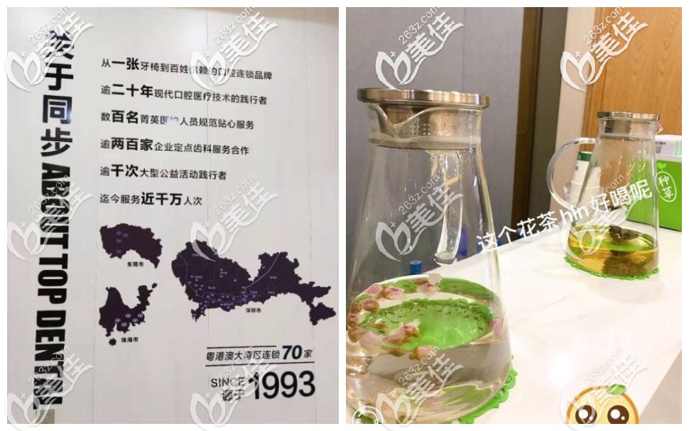 福州同步口腔介紹