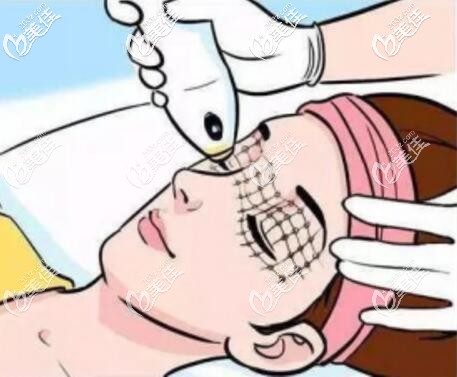 長沙第五代熱瑪吉哪家醫(yī)院有？