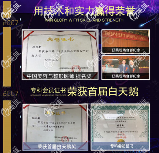 東莞壹加壹張永新醫(yī)生榮譽(yù)證書(shū)