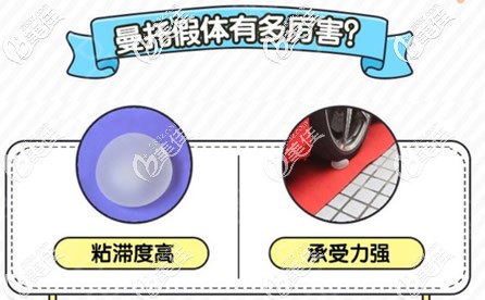 曼托乳房假體優(yōu)勢(shì)