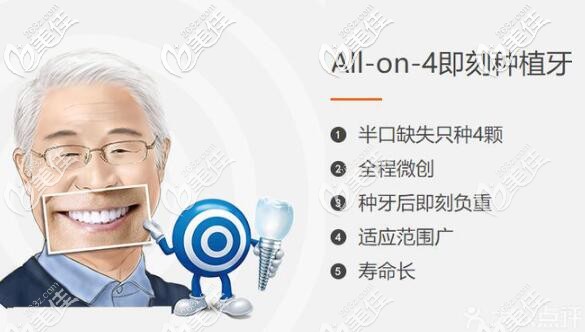 ALL-ON-4種植牙 ALL-ON-4種植牙