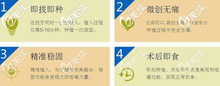 “一日得”即拔即種技術(shù)