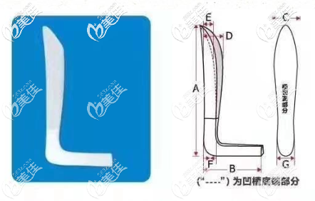 韓士生科二段式 韓士生科二段式