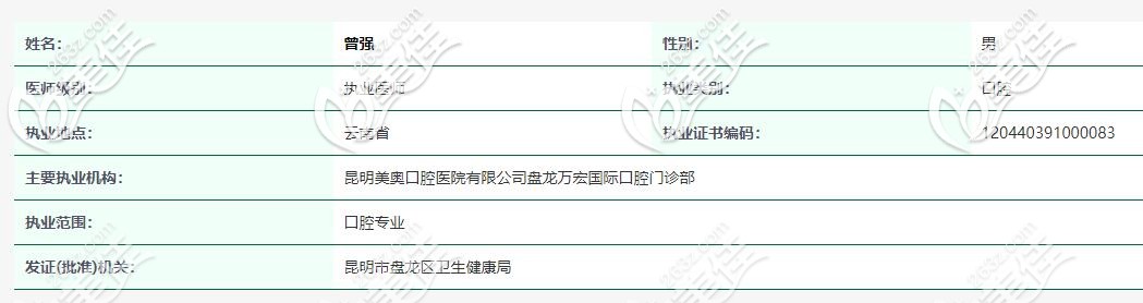 曾強(qiáng)醫(yī)生職業(yè)證書編碼