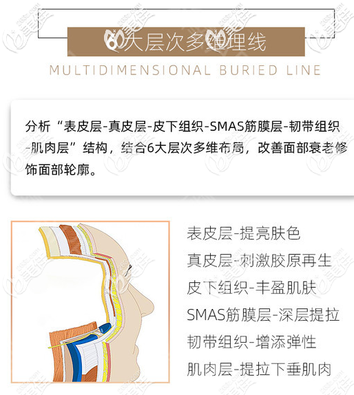 珠海九龍整形醫(yī)院<!--<i data=20240703-sp></i>-->醫(yī)生埋線提升技術(shù) 珠海九龍整形醫(yī)院<!--<i data=20240703-sp></i>-->醫(yī)生埋線提升技術(shù)