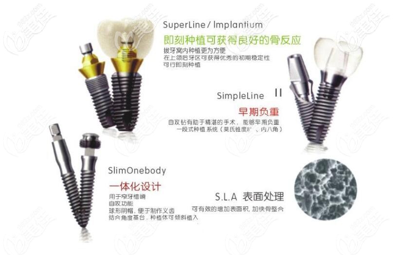 Dentium種植體的優(yōu)點