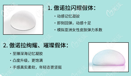 	奧諾拉假體豐胸多少錢？傲諾拉三個系列的價格