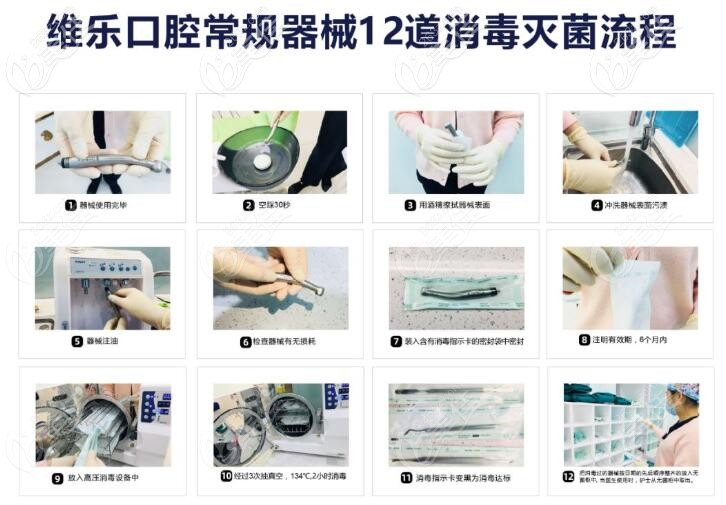 維樂口腔消毒規(guī)范