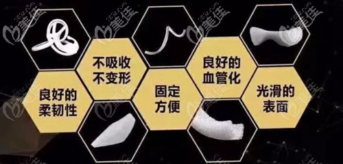 美國(guó)舒鉑超肋骨鼻安全嗎