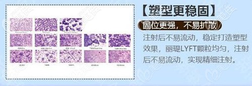 交聯(lián)度高不易移位 交聯(lián)度高不易移位