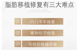 脂肪填充失敗后修復(fù)面臨的技術(shù)難點(diǎn)