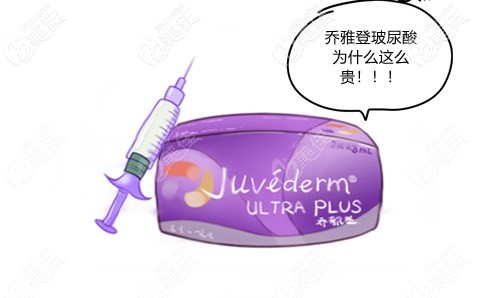 喬雅登玻尿酸為什么這么貴? 喬雅登玻尿酸為什么這么貴?