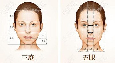 王興乾醫(yī)生的整形理念 王興乾醫(yī)生的整形理念