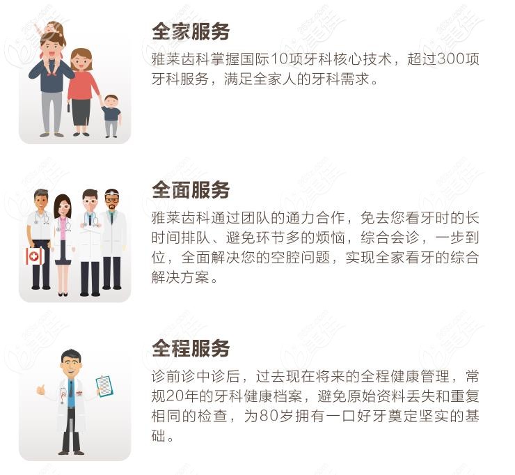雅萊齒科的特色服務(wù) 雅萊齒科的特色服務(wù)