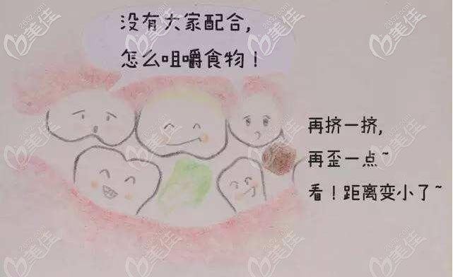 牙齒缺失的危害 牙齒缺失的危害