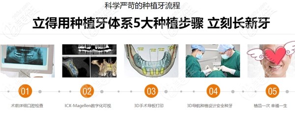 “立得用·種植牙”體系介紹