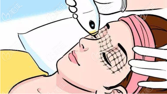 熱瑪吉治療過程 熱瑪吉治療過程