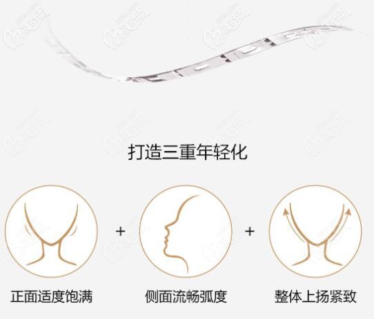 微拉美提升效果