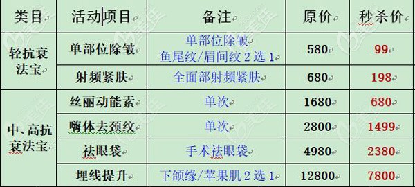 教師節(jié)崔勁松整形的優(yōu)惠活動表