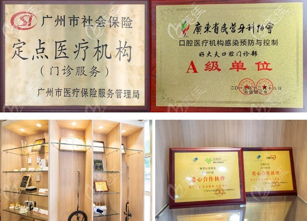 口腔感染預(yù)防與控制A級單位