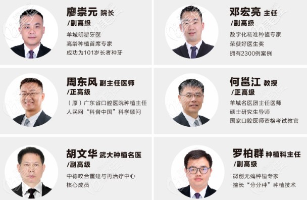 醫(yī)生團隊的部分資料