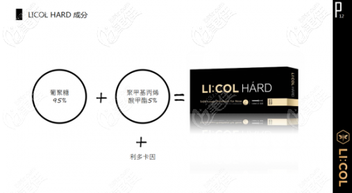 5分鐘葡聚糖生物肋骨是安全的可以分解的