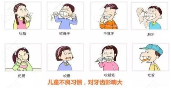 兒童口腔不良習(xí)慣