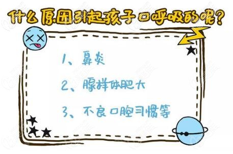 兒童口呼吸的原因