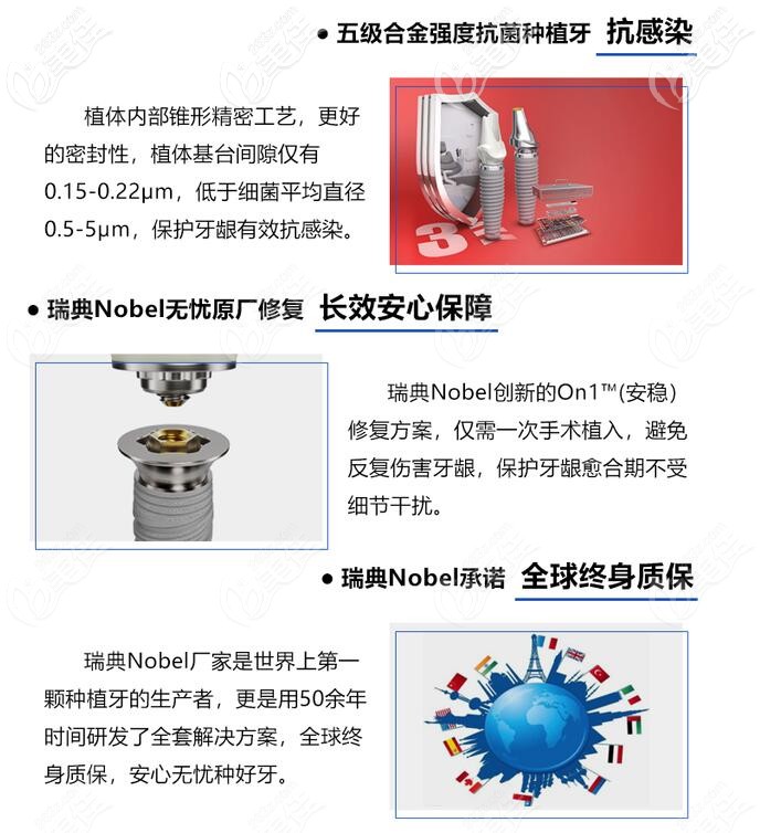 PMC相關(guān)性能的一些介紹 PMC相關(guān)性能的一些介紹