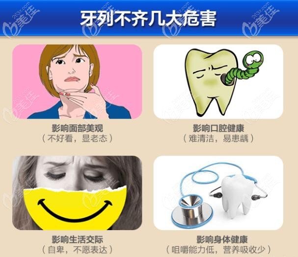 牙列不齊的危害