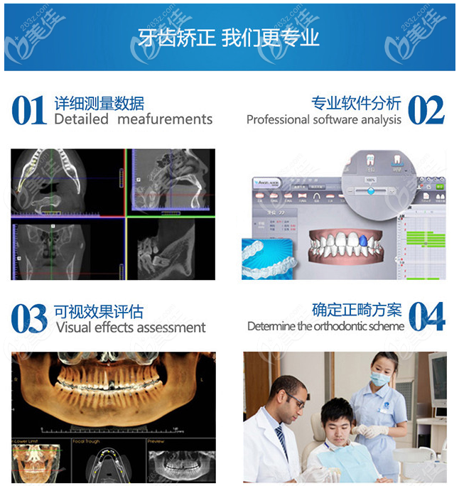 北京壹加壹口腔做正畸怎么樣？專業(yè)可信賴