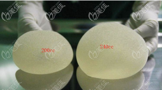 傲諾拉200CC和240CC的比較圖 傲諾拉200CC和240CC的比較圖